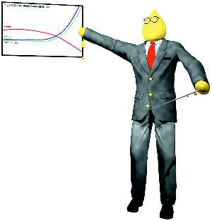 Why Should Managers Care About Oil?