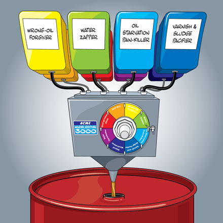 These Additives Don’t Exist