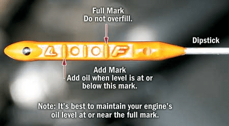 Dipstick Oil Analysis